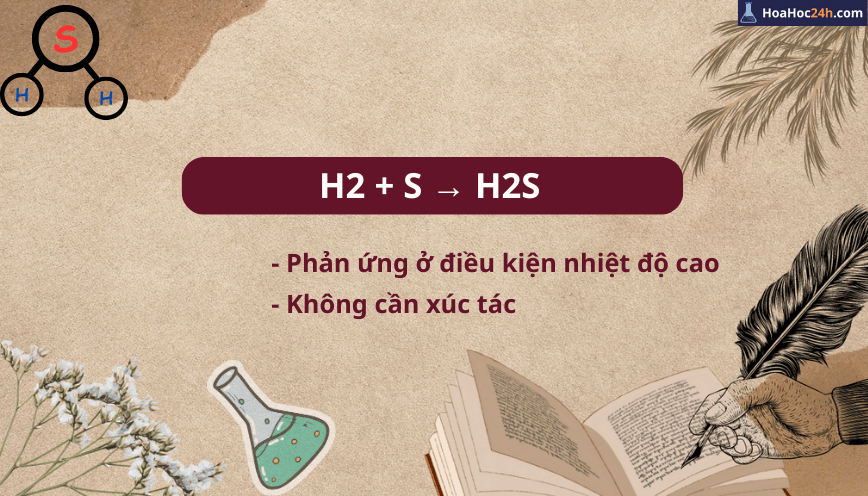Phương trình hóa học H2 + S → H2S